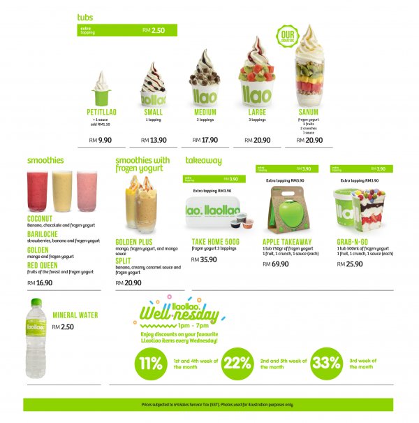 llaollao Gurney Plaza , Frozen yogurt shop in