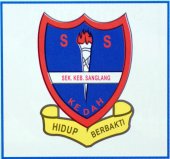 SK Sanglang business logo picture