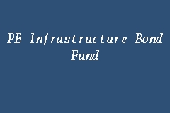 Pb Infrastructure Bond Fund Bond Fund In Kuala Lumpur