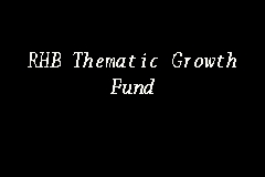 Rhb Thematic Growth Fund Growth Fund In Kuala Lumpur